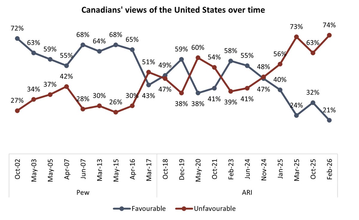 Jen (ESC) 🇨🇦❤️🦋 tweet media