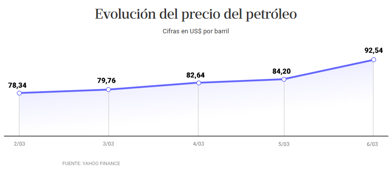 LA NACION Data tweet media