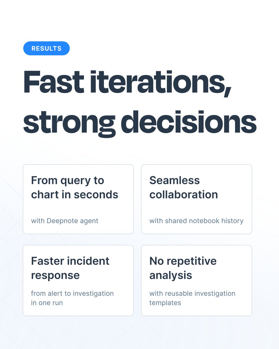 Deepnote tweet media