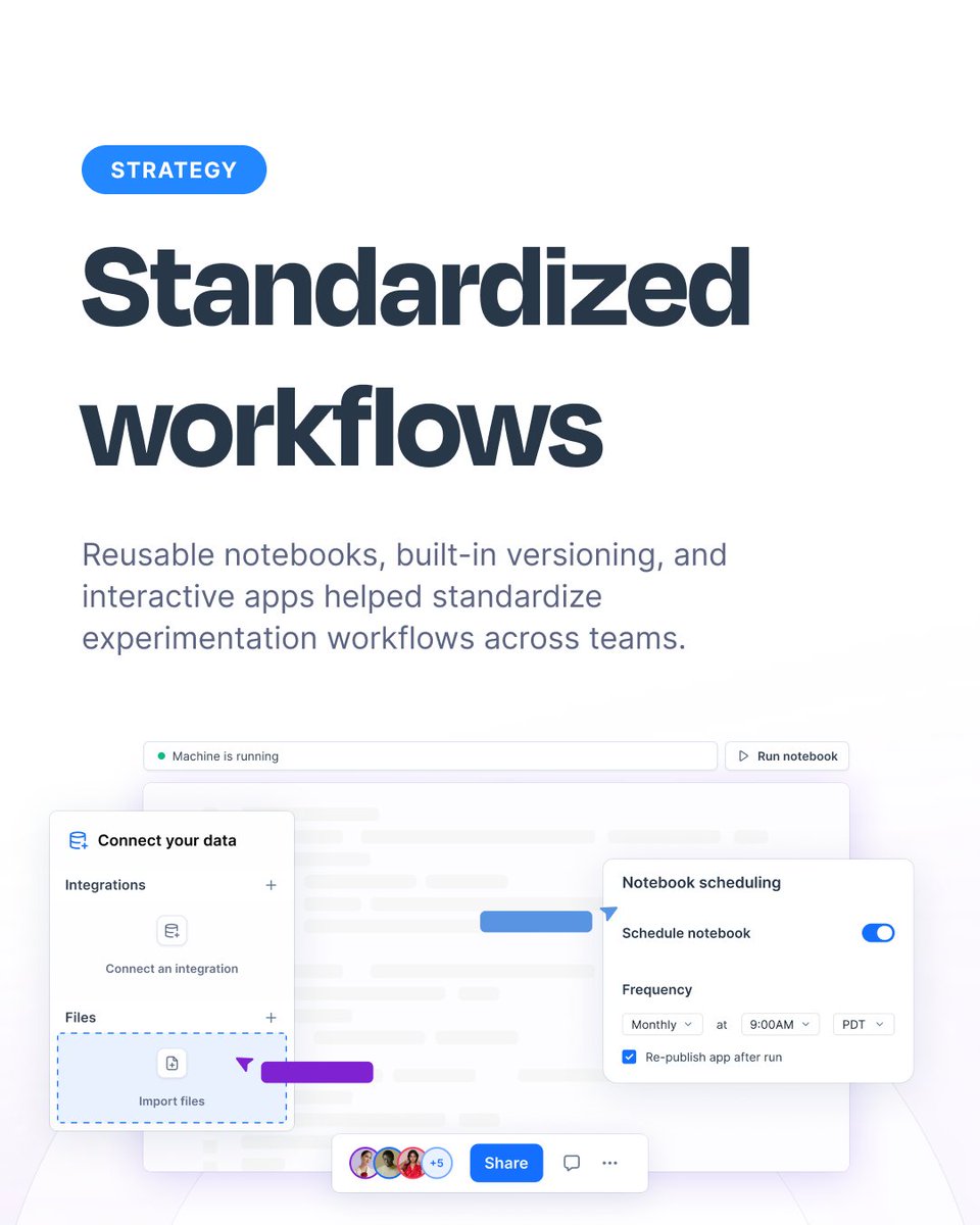 Deepnote tweet media