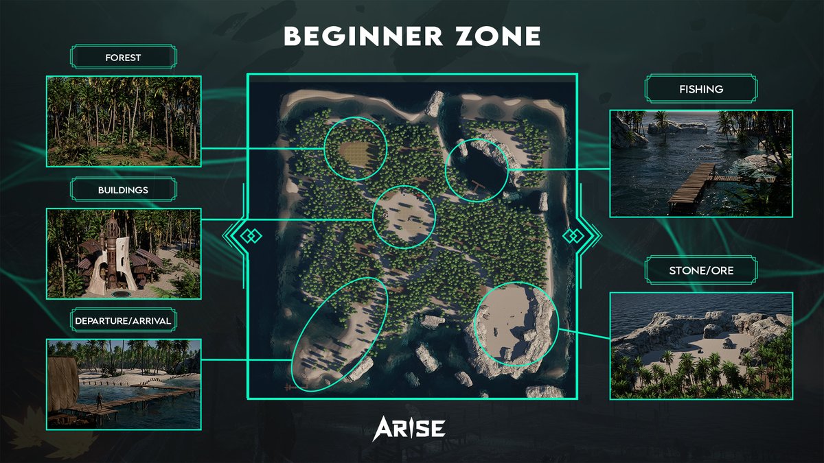 Cross The Ages tweet media