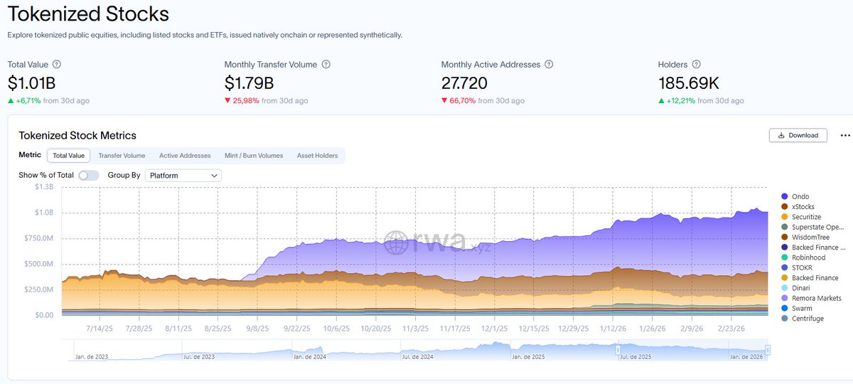 Igor Walter tweet media