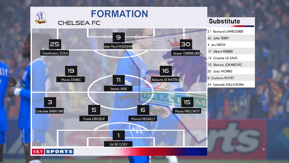 PES2021 CLASSIC LEGENDS 4 IN 1 tweet media