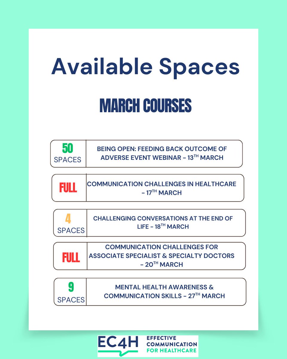 EC4H - Effective Communication for Healthcare tweet media