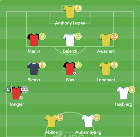 MPG & MPP ⚽️ tweet media