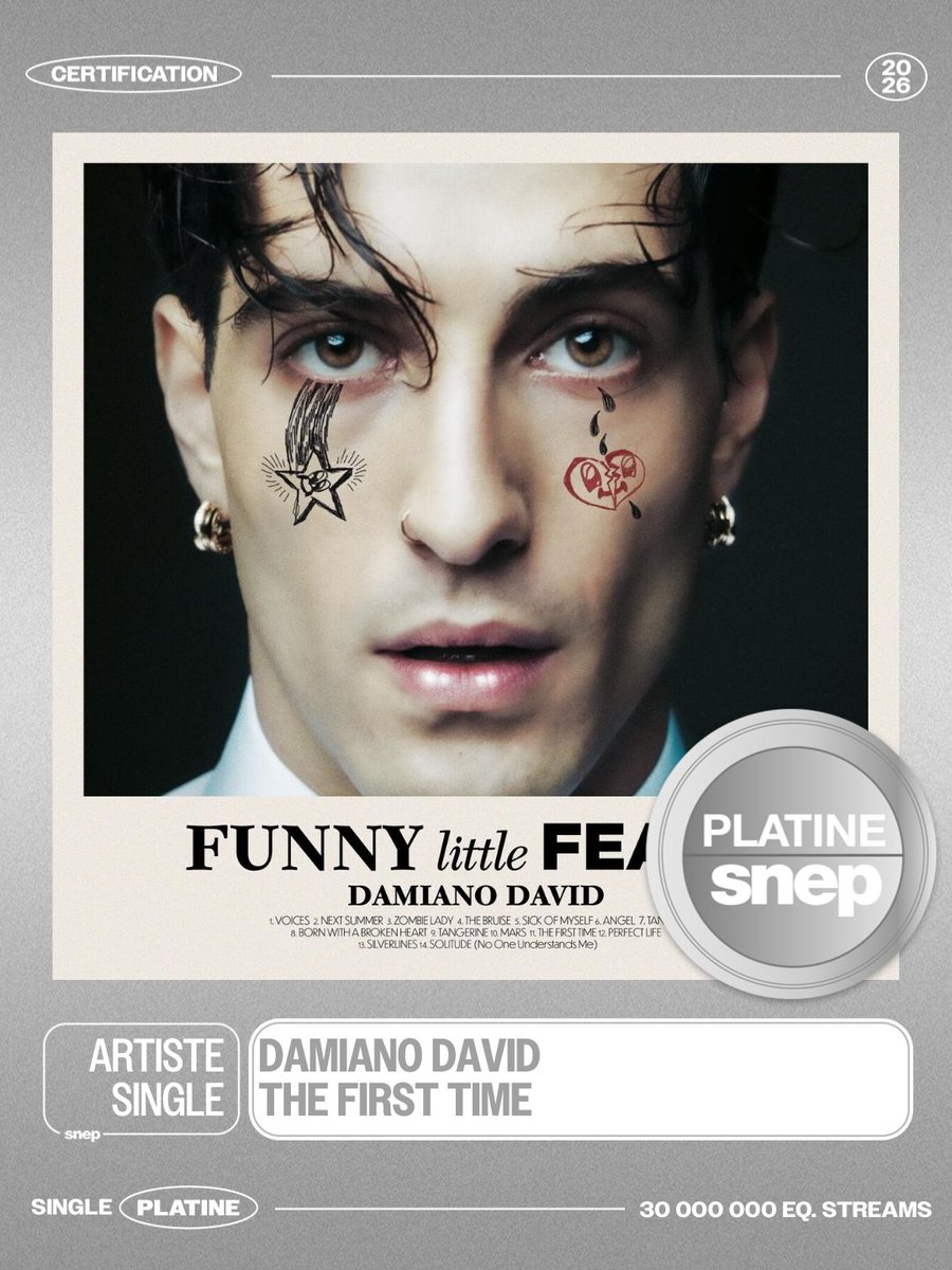Le titre « The First Time » de Damiano David est certifié Single Platine ! 💿

30 000 000 équivalents streams 🎧

Bravo ! 👏
