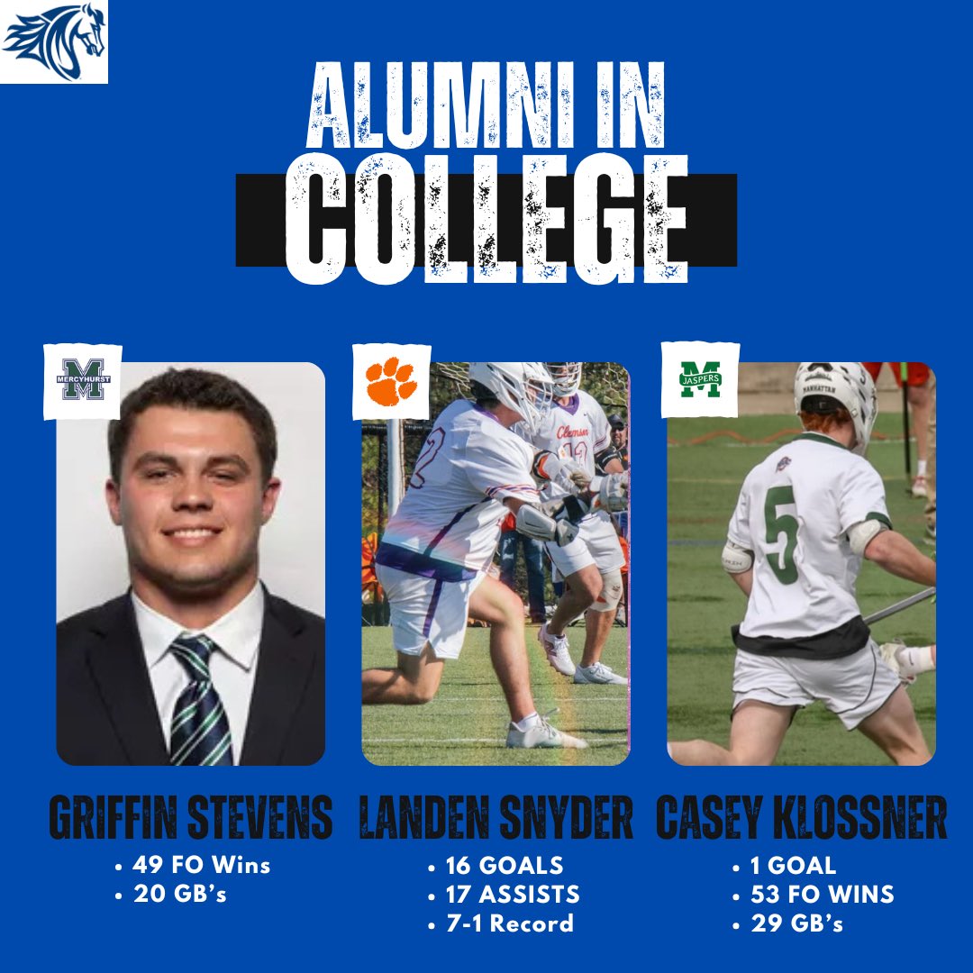 Horseheads Boys Lacrosse tweet media