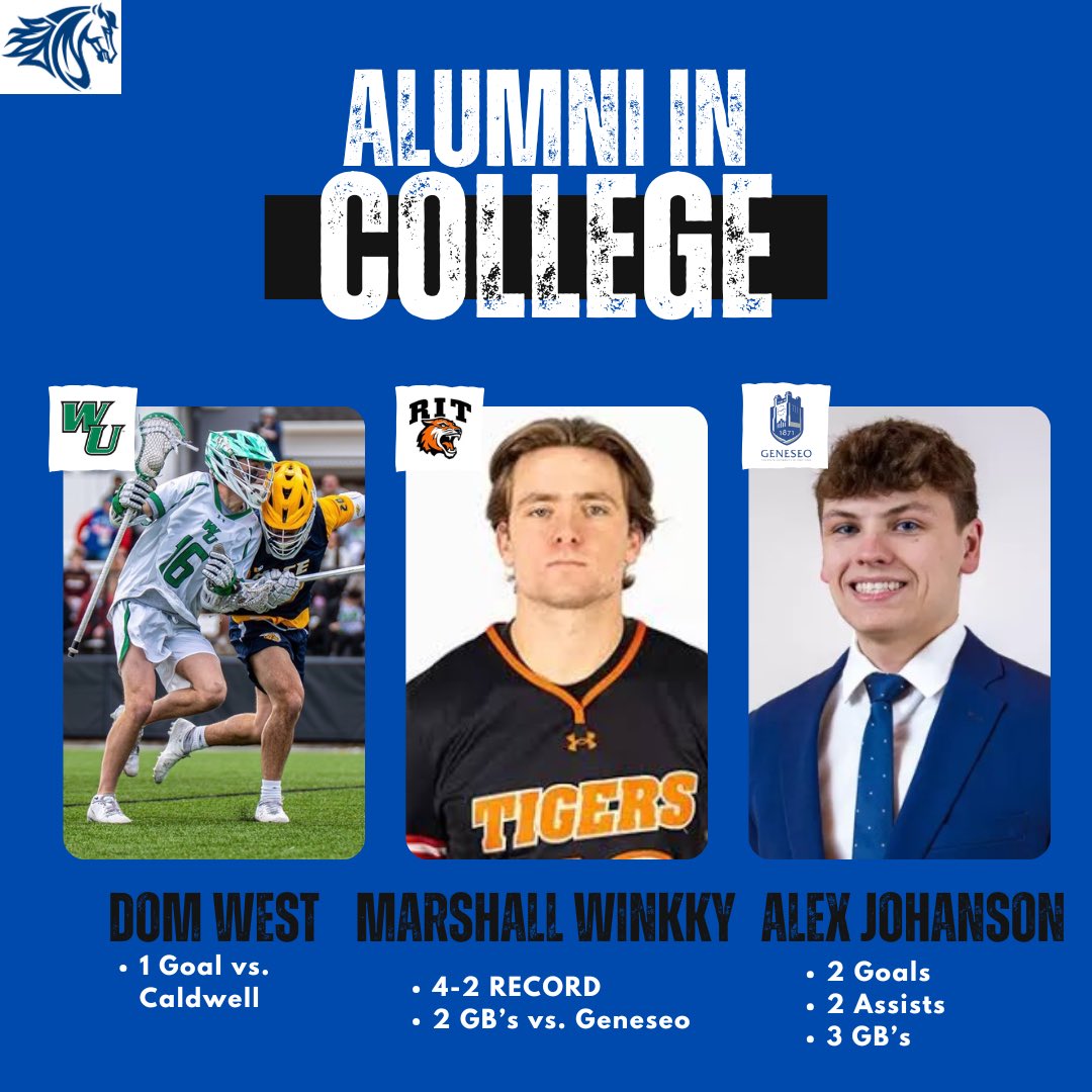 Horseheads Boys Lacrosse tweet media