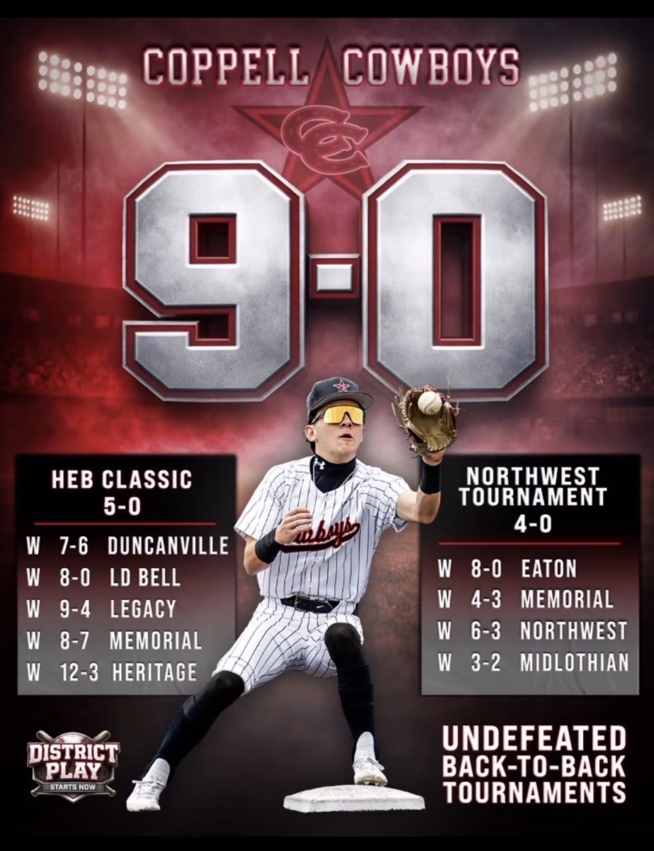 Coppell Cowboys Baseball tweet media