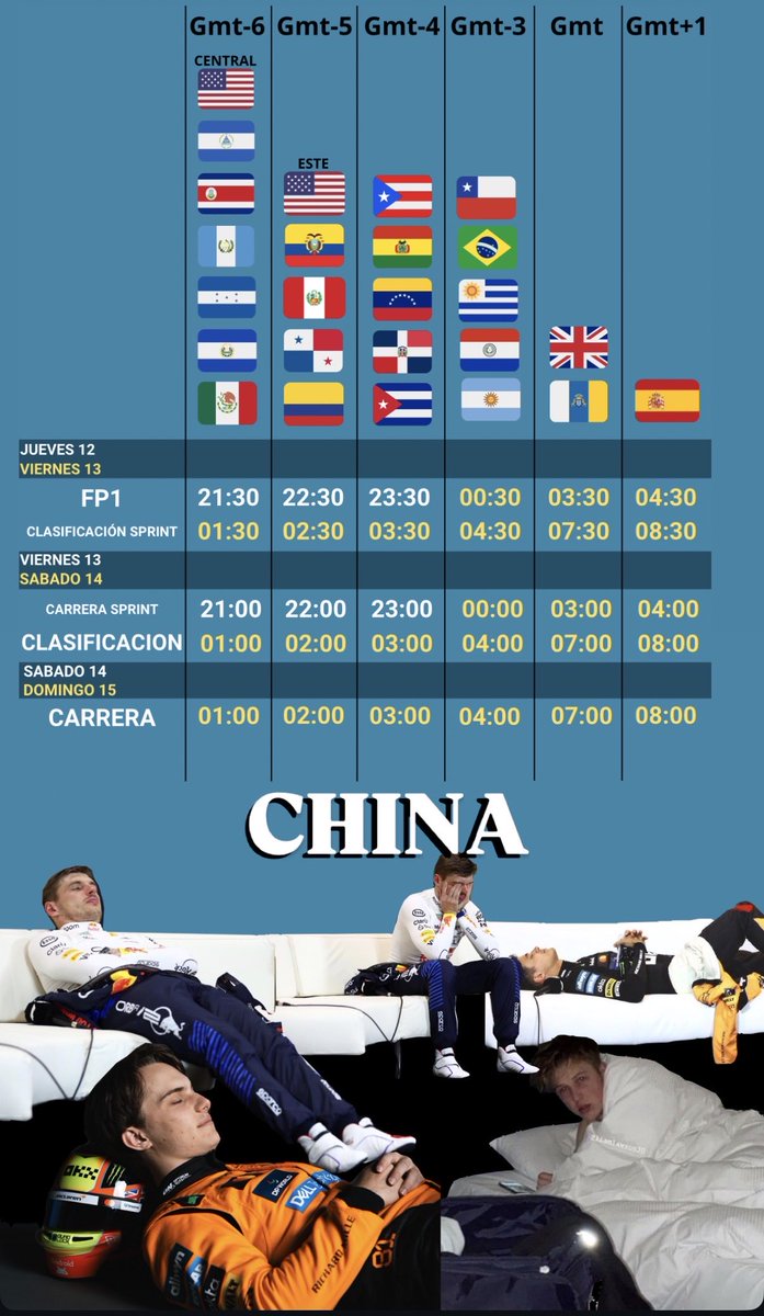 HORARIOS GP DE CHINA

Va a estar díficil quedarse hasta las 4am para ver a Russell tirar una T-pose

Dejen un like no sean malos que seguro van a entrar a ver el fijado. Gracias.