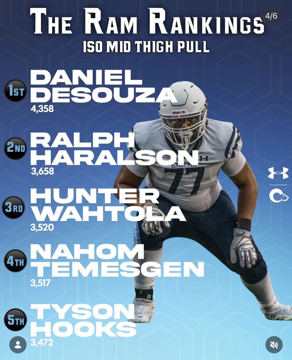 DePaulPrepFB tweet media