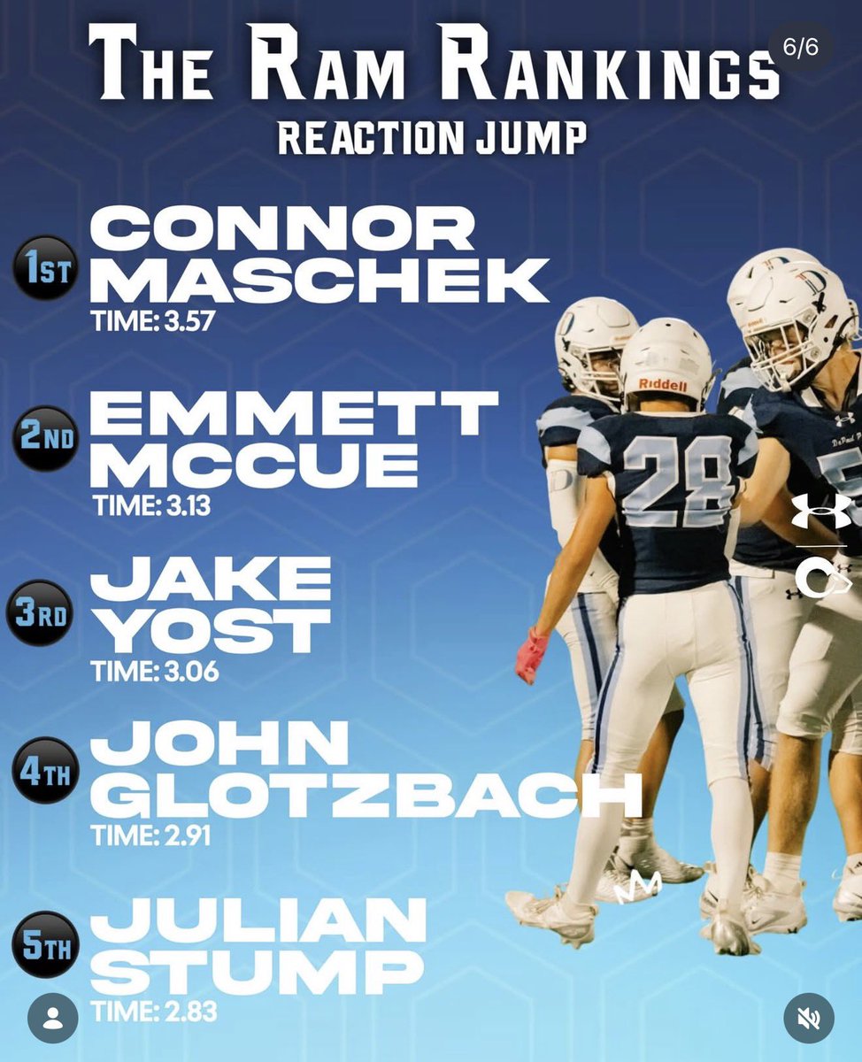 DePaulPrepFB tweet media