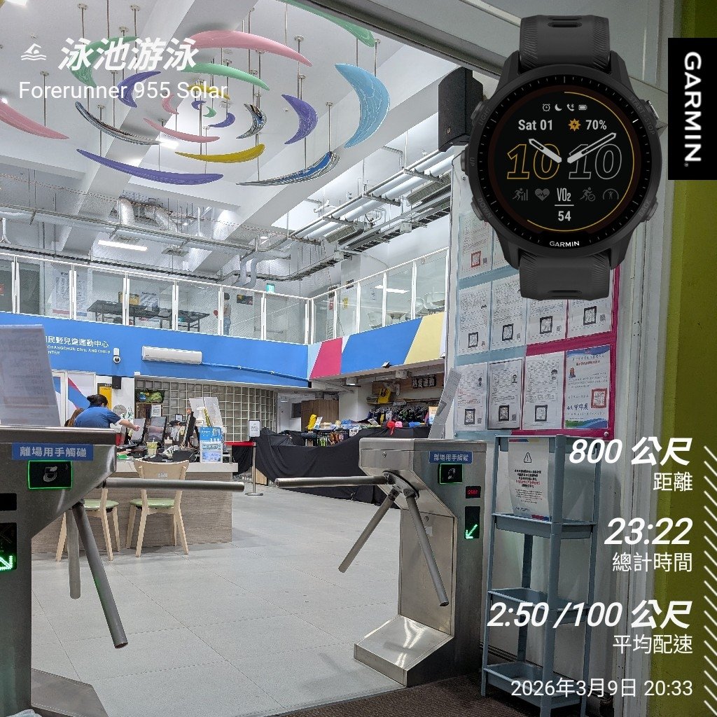 samsu5555's tweet photo. 球賽要看，泳還是要游^^
#garmin #beatyesterday https://t.co/MH6PXTTfDu