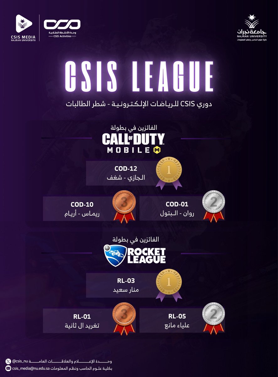 كلية علوم الحاسب ونظم المعلومات tweet media