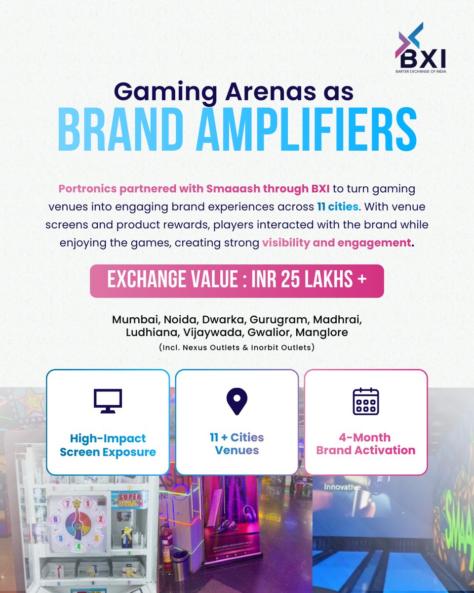 bximarketplace's tweet photo. What happens when @Portronics partners with @SmaaashLive through BXI?
Gaming arenas turn into powerful brand touchpoints across 11 cities.
A smart barter collaboration driving visibility, engagement and mutual growth.
#BarterEconomy #BrandVisibility #MarketingStrategy https://t.co/iMHs8FABVO