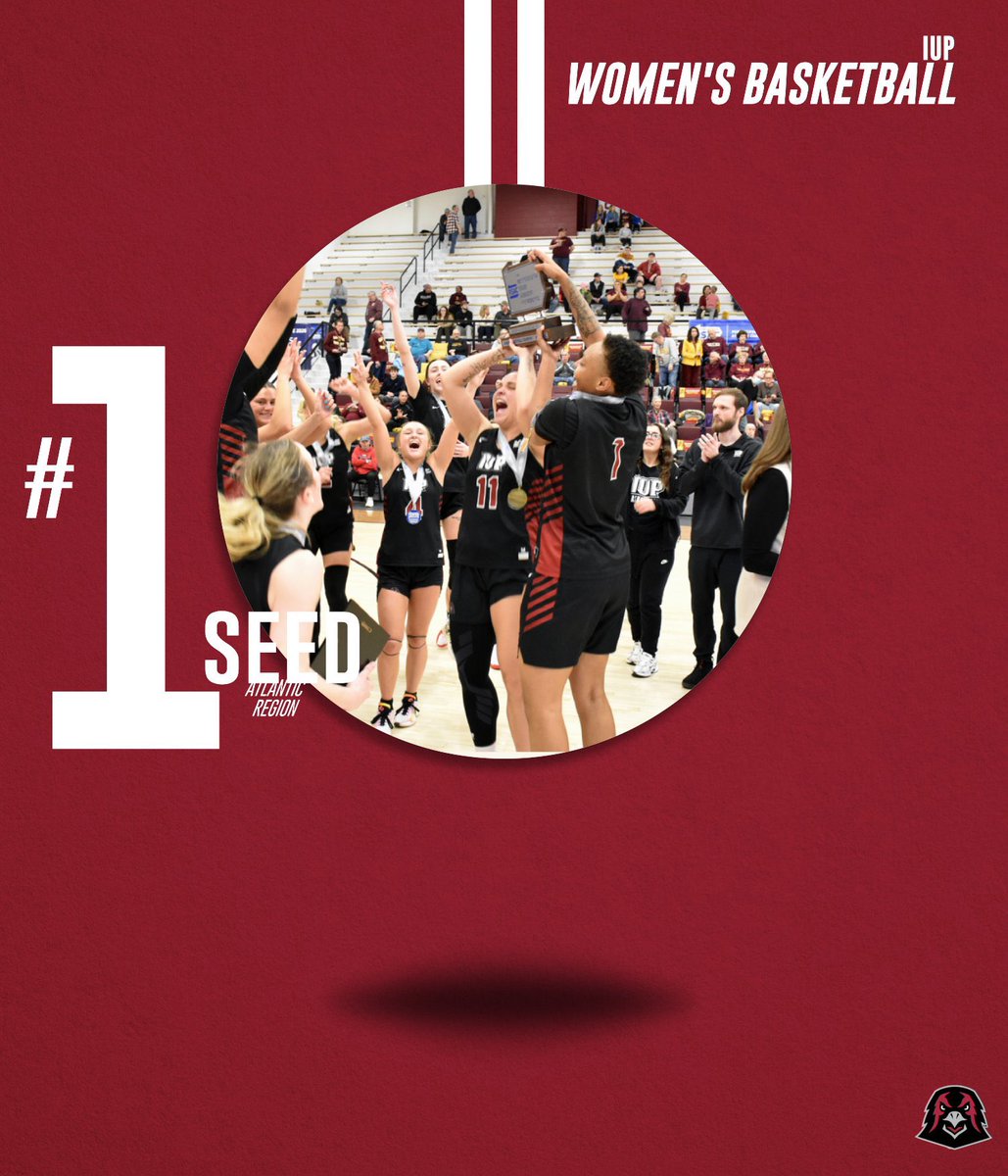 IUP Athletics tweet media