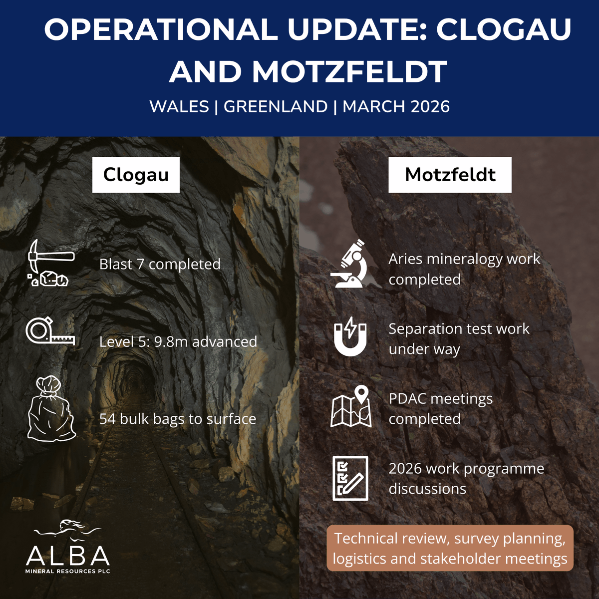 Alba Mineral Resources tweet media