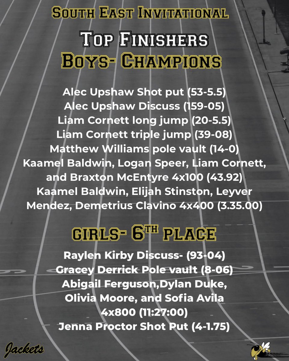 Calhoun Track & Field tweet media