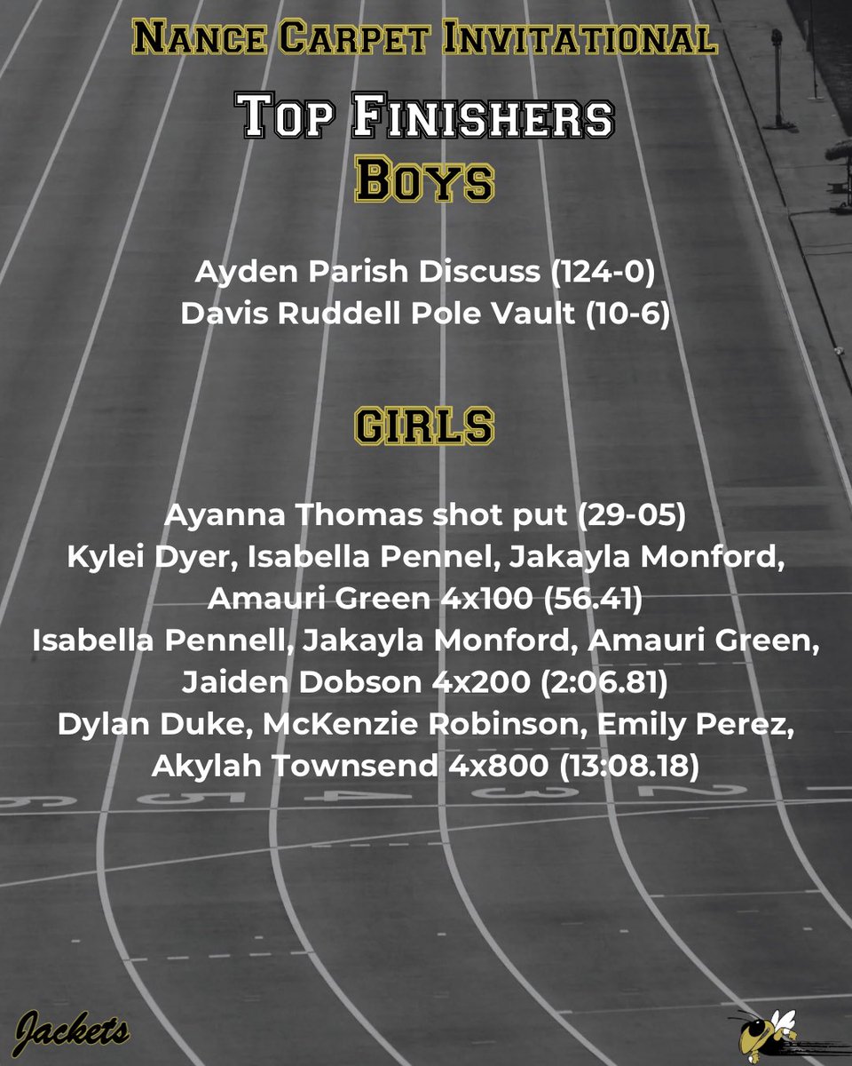 Calhoun Track & Field tweet media