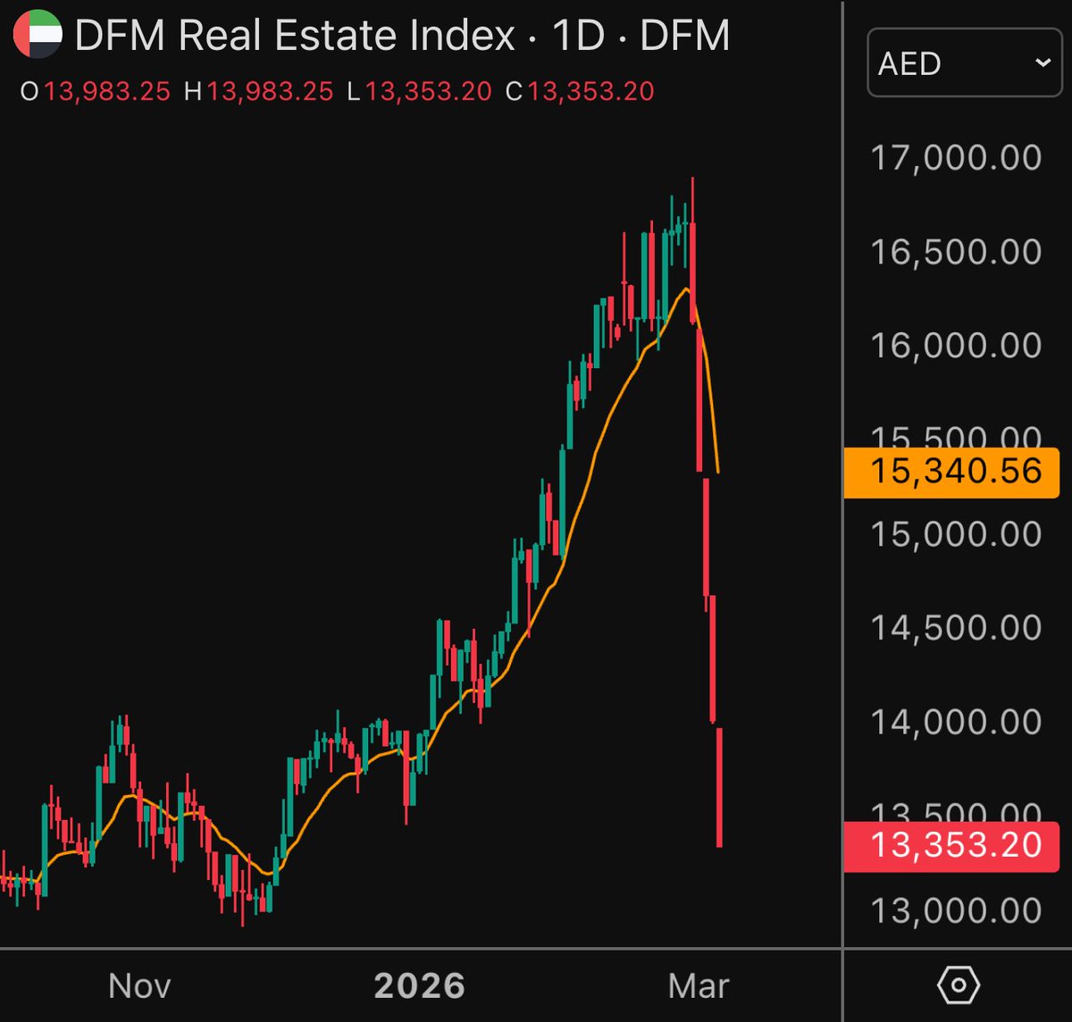 Reflection🪩 tweet media