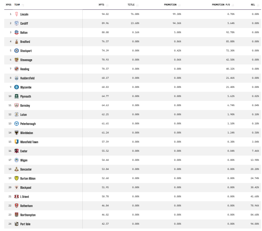 The Deck tweet media