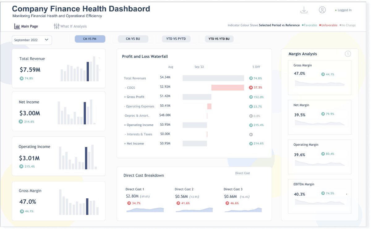 Tableau Public tweet media