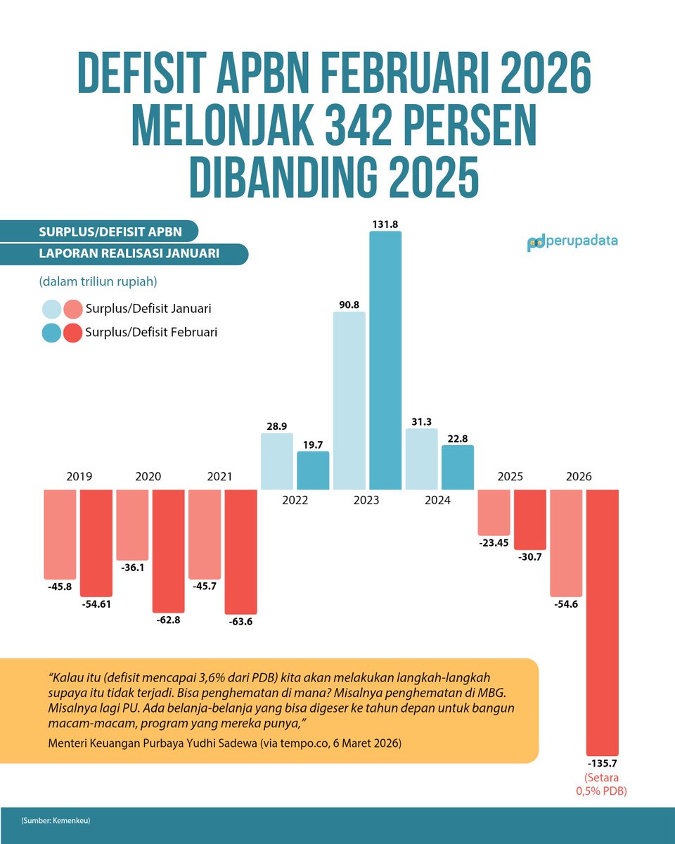 perupadata tweet media
