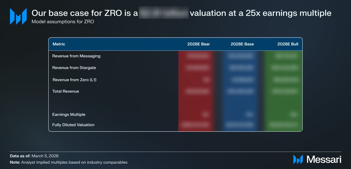 whynonah tweet media