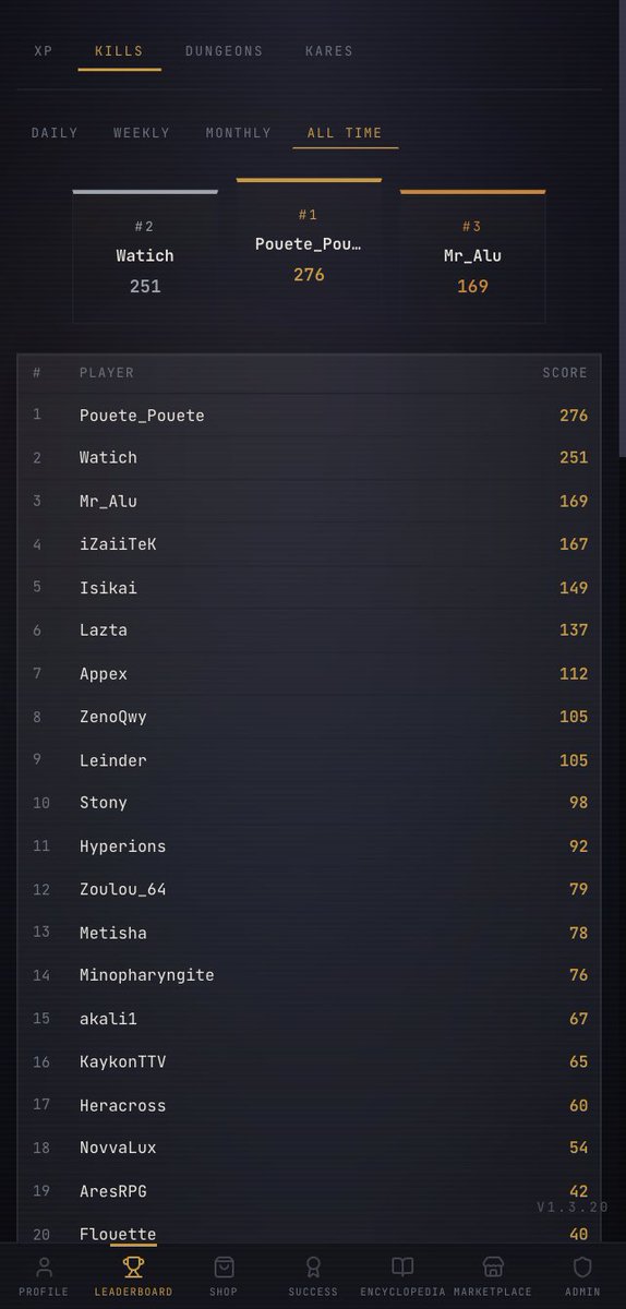 ֆc̟e̟a̟ŧ.sui tweet media