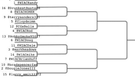 Max “Ball Knower” Tills tweet media