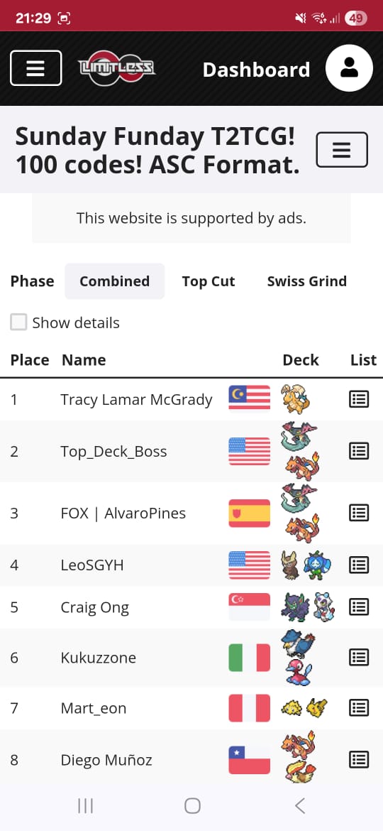 Edwin Bak tweet media