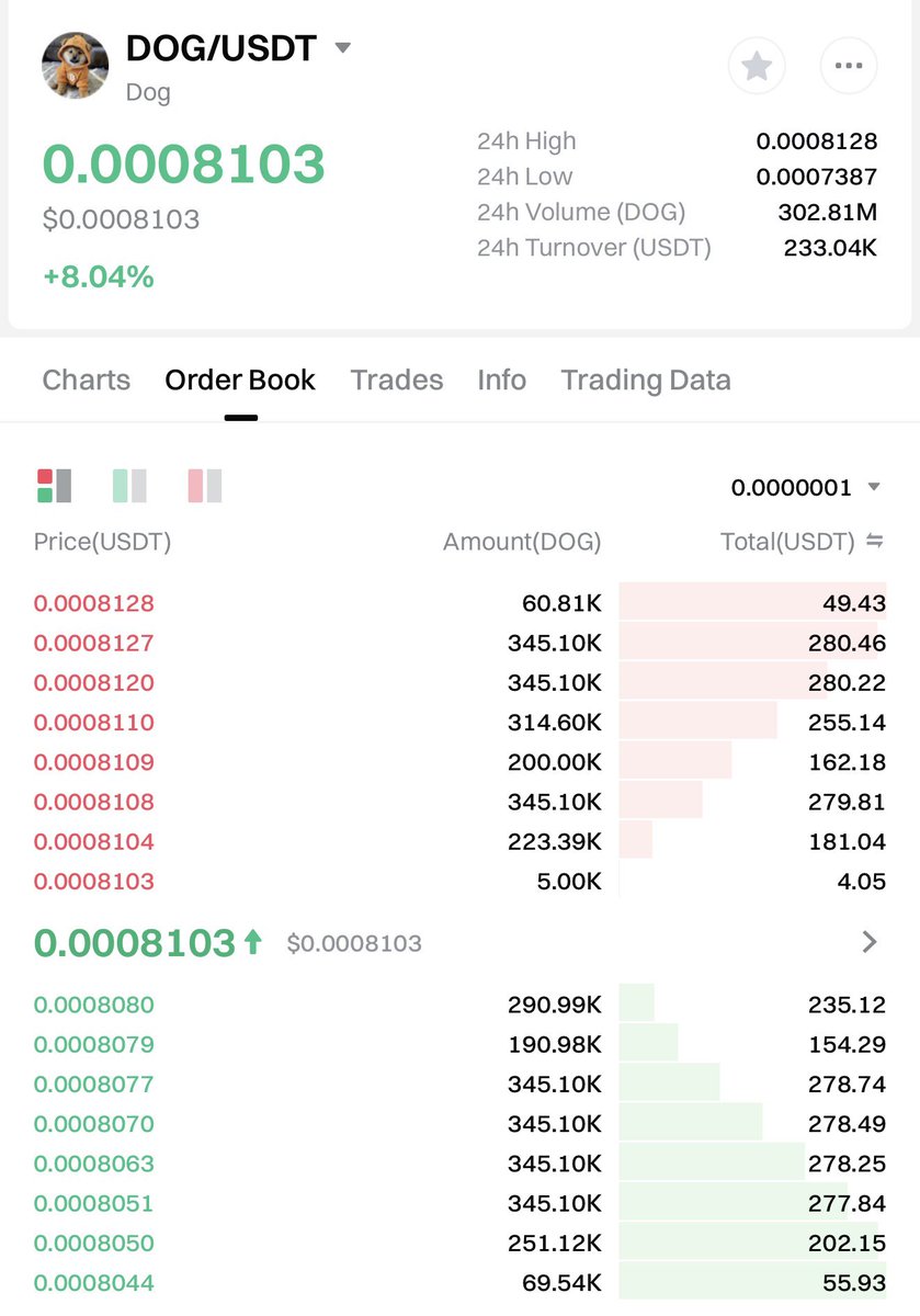 DOG•DA•MASSA tweet media