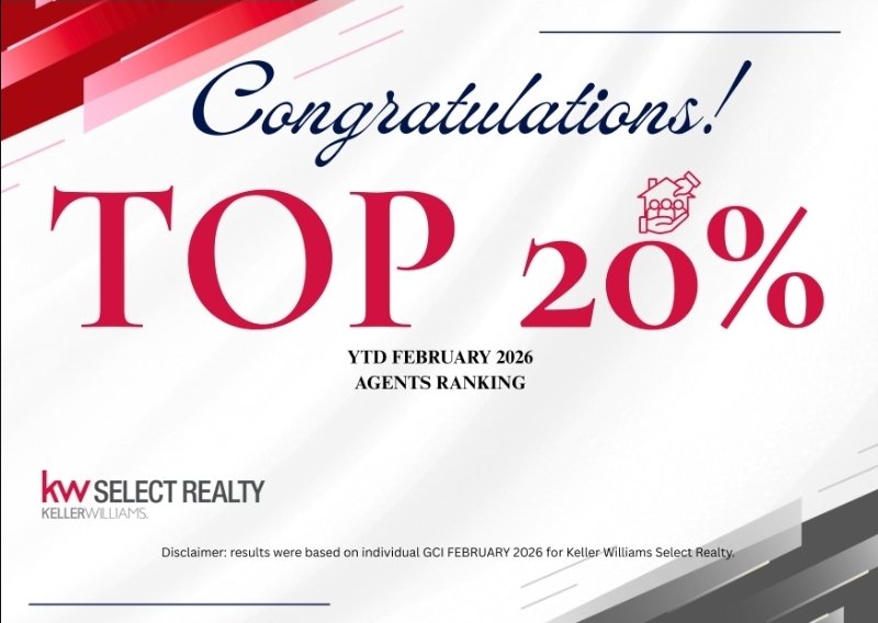 askshellyfirst's tweet image. ✨️So proud to be part of the Top 20%...

Thank you to all my clients (friends) who continue to reach out to me and to REFER ME!   This business is all about who you trust and I'm blessed that you trust me! ❤️

#askshellyfirst #homesellers #homebuyers