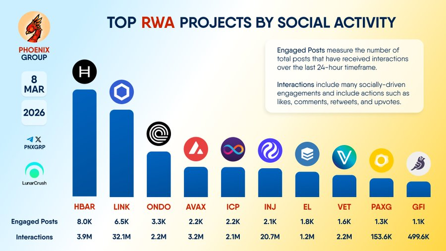 Dami-Defi tweet media