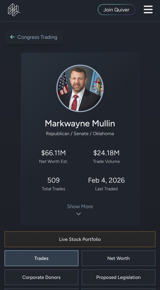 Soon-to-be DHS secretary <a href="/SenMullin/">Markwayne Mullin</a> is among the top 10 richest senators today! So if he ever questions “affordability”, feel free to flip him the bird. 

quiverquant.com/congresstradin…
