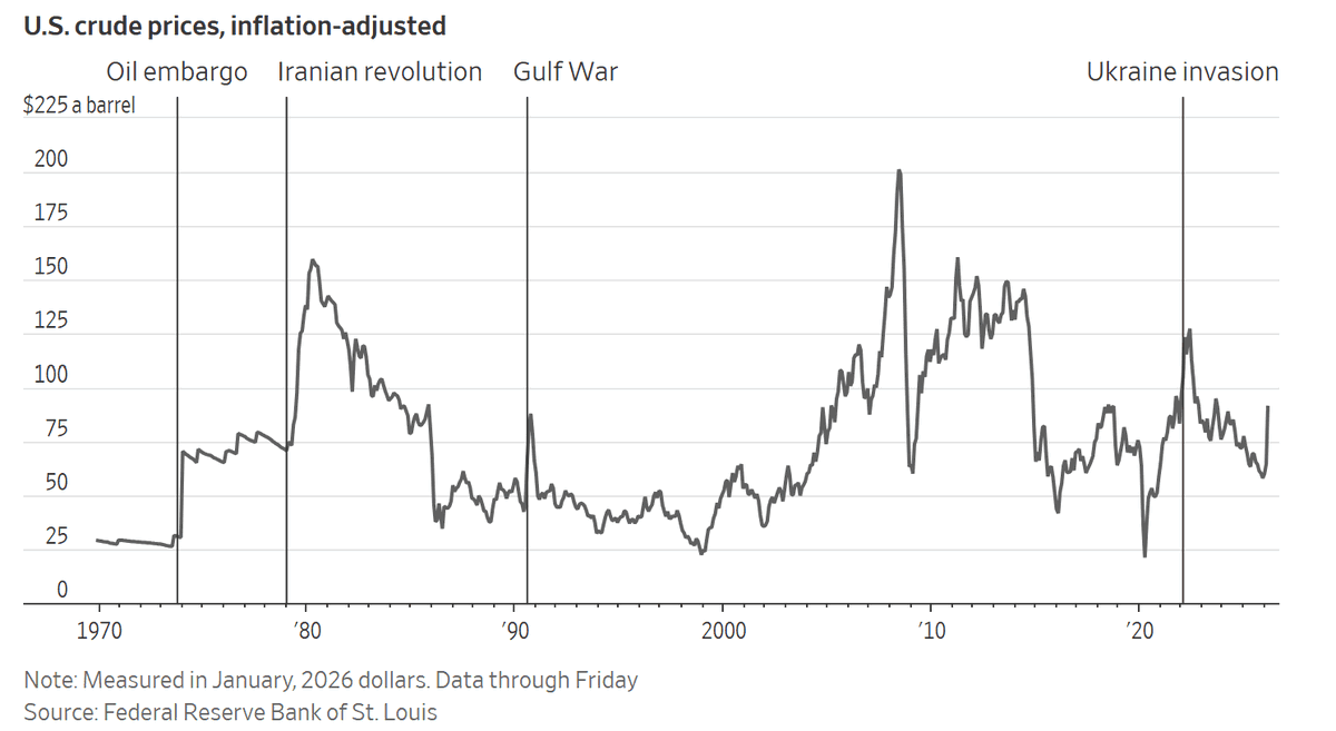 Investor2M tweet media