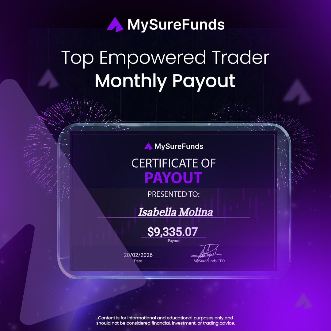 MySureFunds tweet media