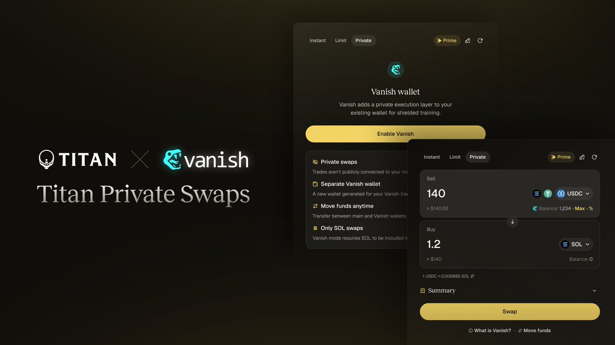 Introducing Private Swaps

Powered by @vanishtrade, Titan Private Swaps let you trade anonymously on <a href="/solana/">Solana</a> through a shielded wallet.

Your trade. Your privacy.

Currently available for swaps involving SOL.
