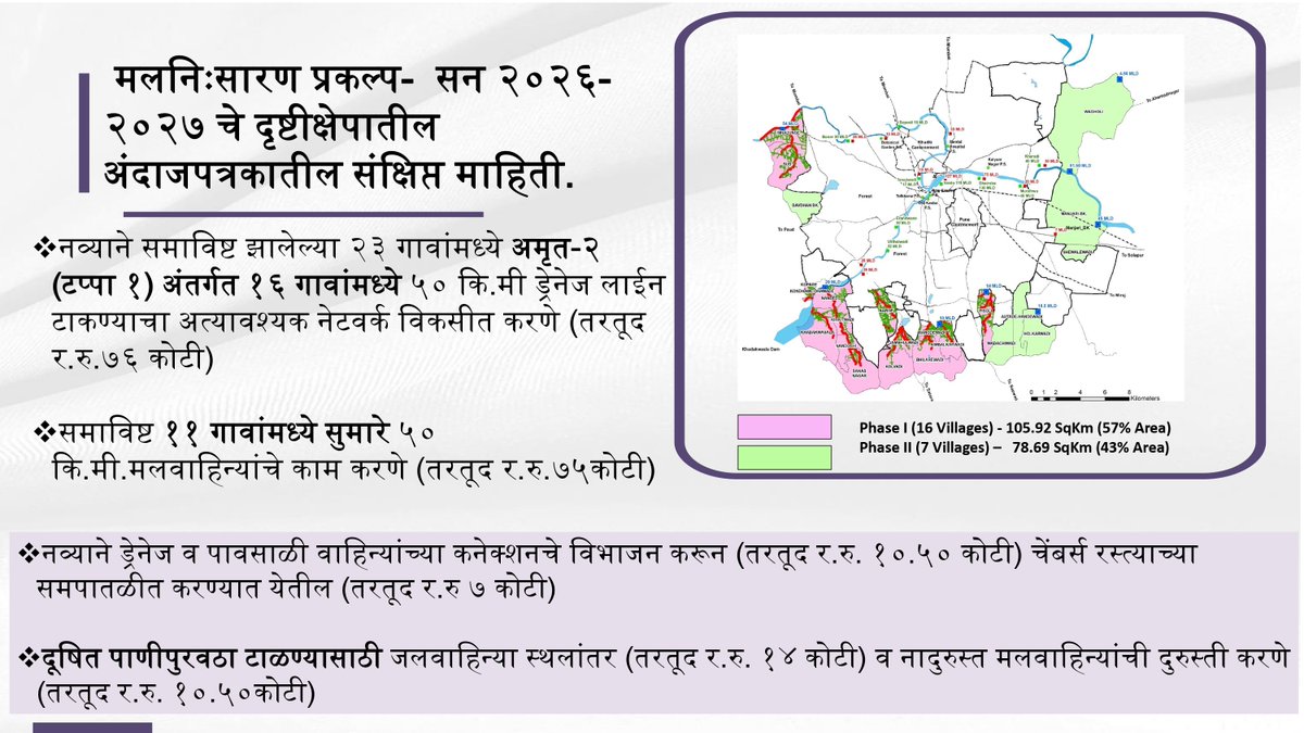 PMCPune's tweet image. विभाग निहाय प्रस्तावित महत्वाचे प्रकल्प/योजना

संपूर्ण अंदाजपत्रकाचे PDF पाहण्यासाठी PMC CARE ॲप डाउनलोड करा.
fxurl.co/PMCCARE

#Budget #PMC #PuneCity #PMCCare #CityDevelopment