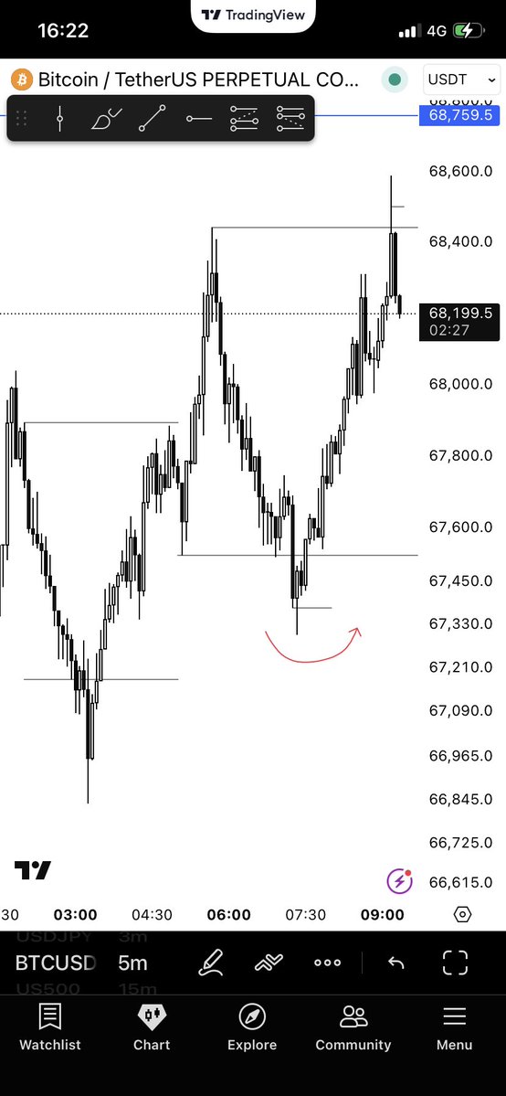 Architect tweet media