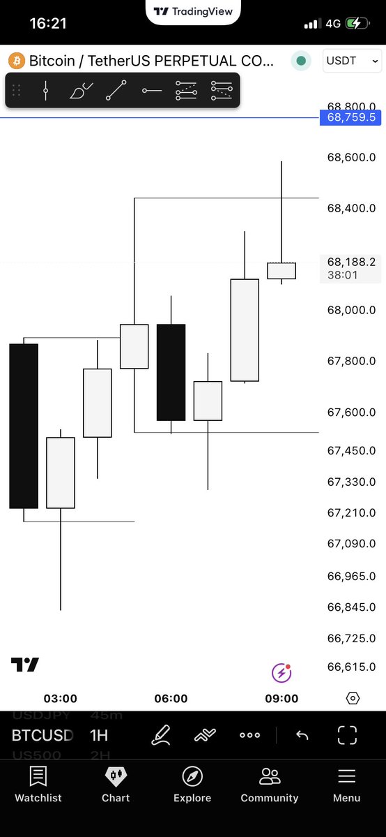 Architect tweet media