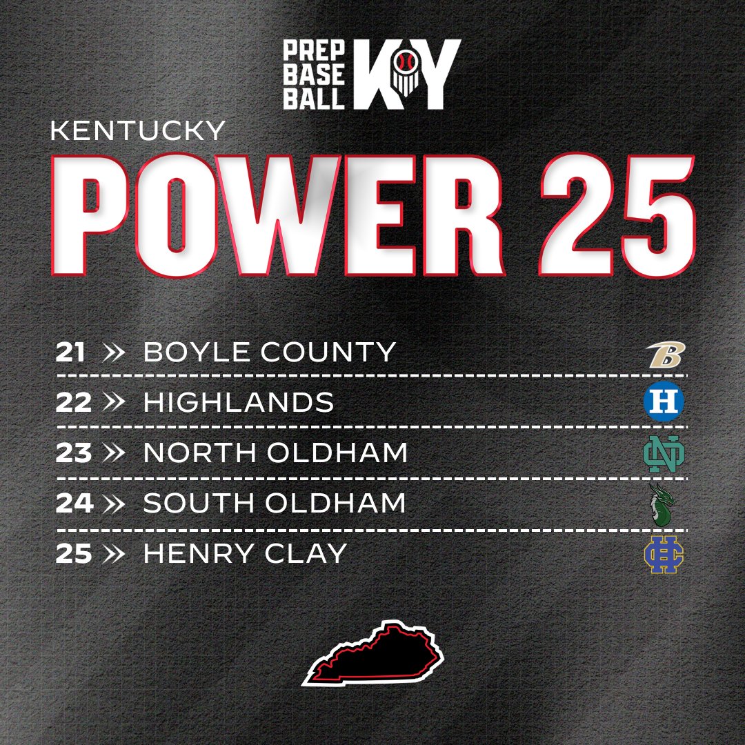 Prep Baseball Kentucky tweet media