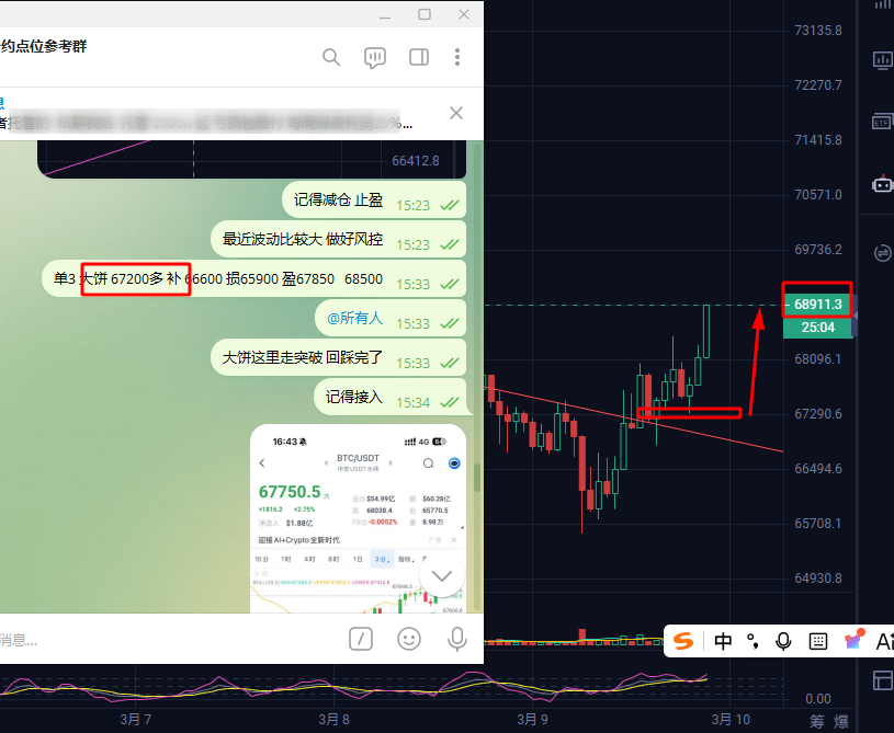 lw628384's tweet photo. #btc $BTC
#ETH $ETH https://t.co/sjcaIzlAEj