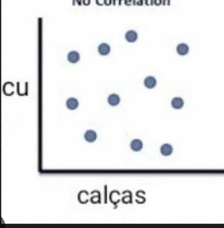 Aula de mecânica dos fluidos