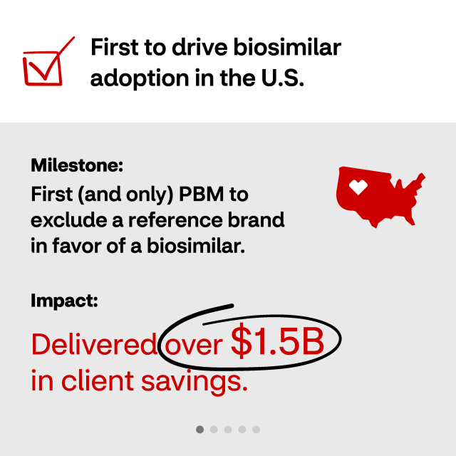 hedevane's tweet photo. Caremark firsts that reshaped the PBM industry #TeamCVS https://t.co/8Z54nYDoRj