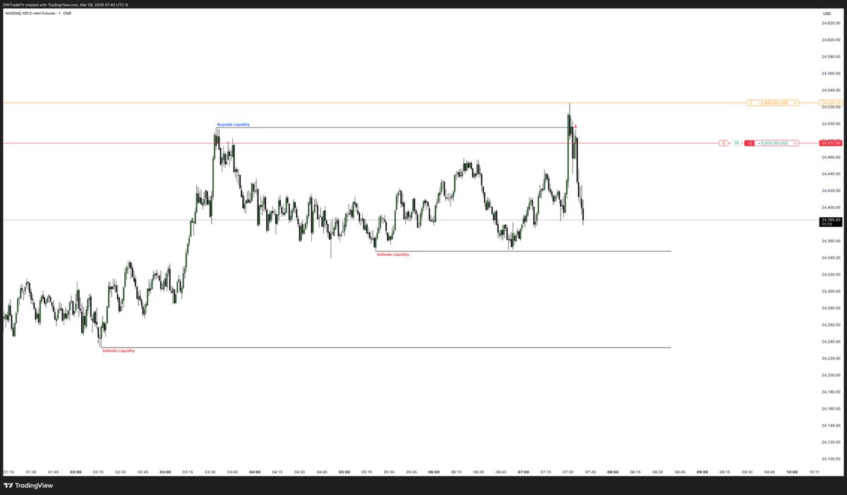Joey de Wit tweet media