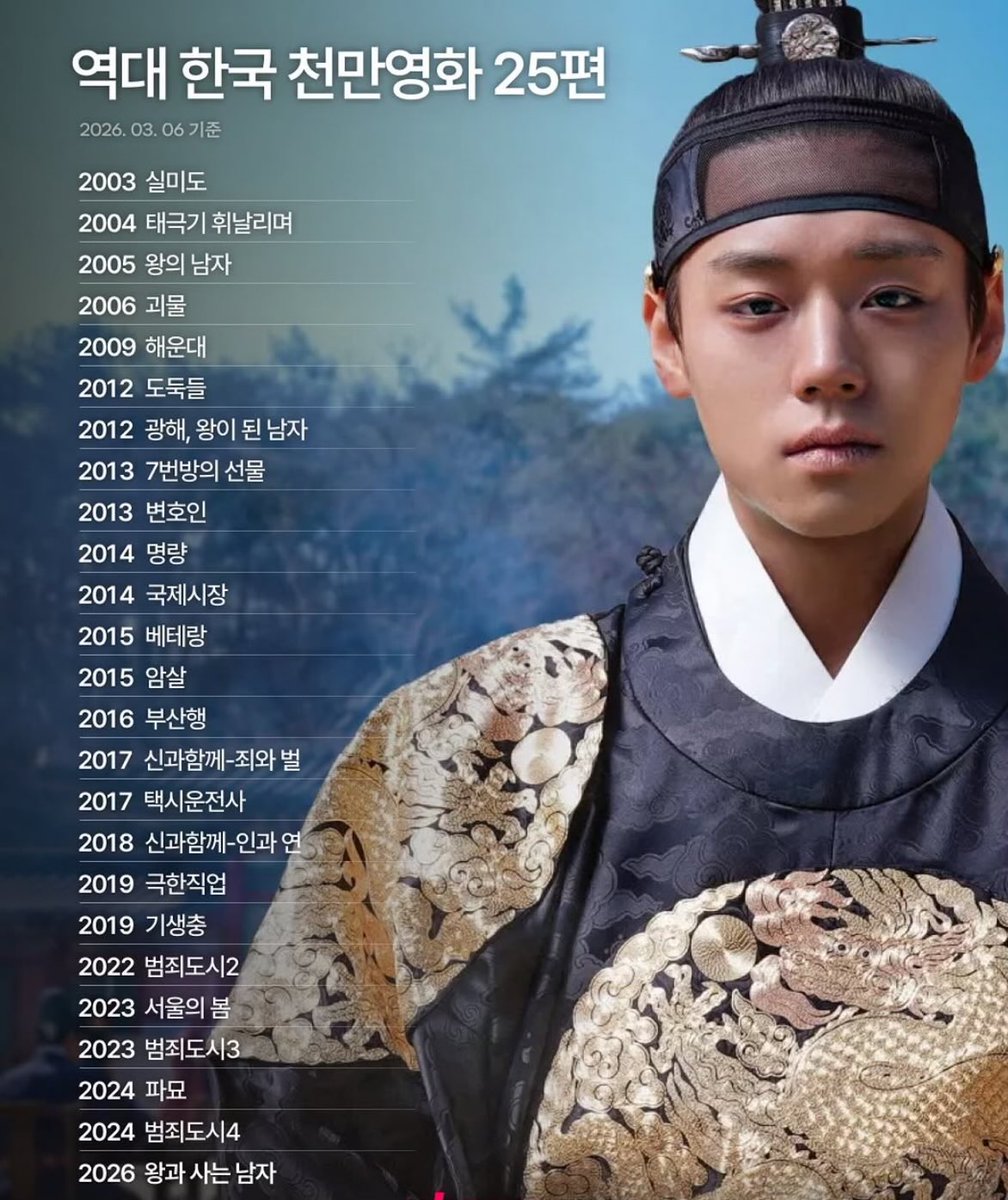 역대 한국 천만영화 25편