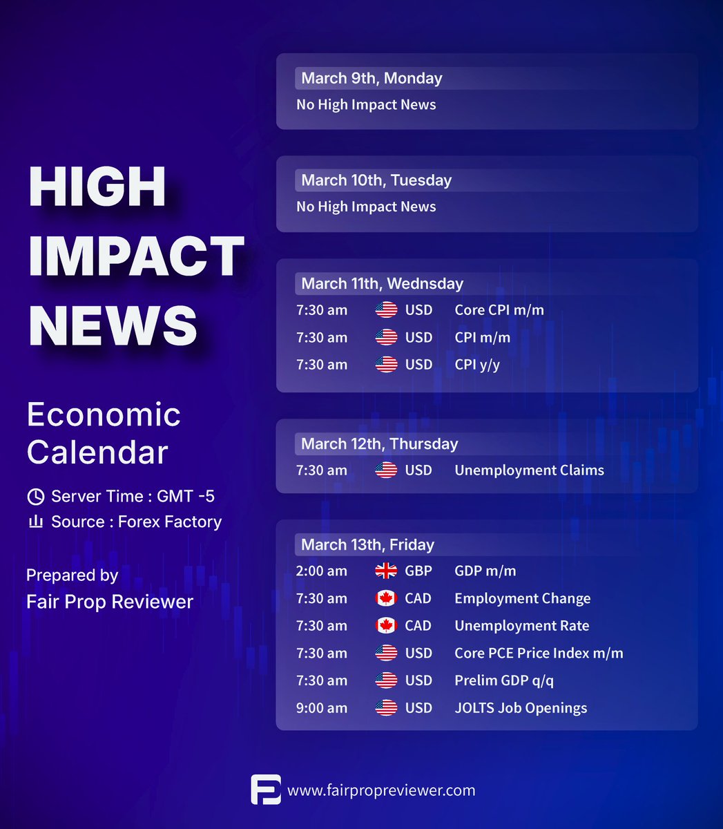 Fair Prop Reviewer tweet media