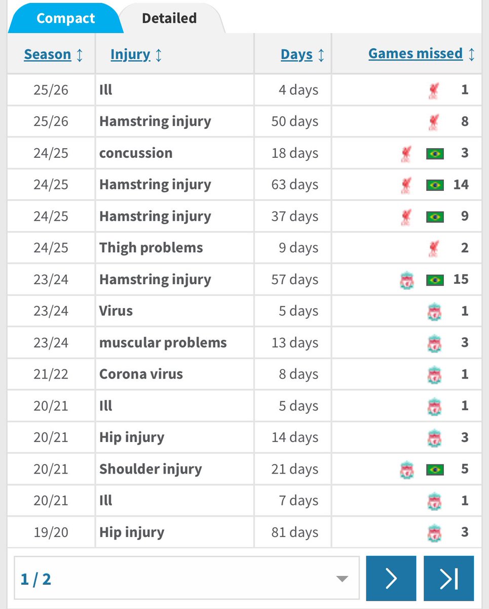 A🤾🏽‍♂️ tweet media