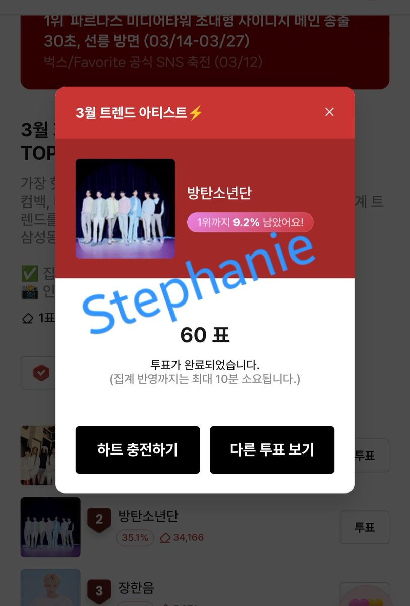 으아!!!9퍼대!!  십퍼 이하로 좁혀졌어요ㅜ
진짜 할수있다구요 스밍권없어도  광고보기할수있고 추가로 더더해보아요 우리😭

로그인만해도 투표권 5개가 있어요 
3월의 화제성 1위 
놓칠 수 없지요 
#함께투표해요_아미 🗳️💜

🔗 favorite.bugs.co.kr/3683